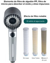 Ducha Filtrante 3 en 1 | Presión Alta + Masaje Relajante + Purificación del Agua